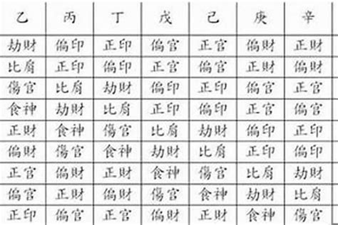 辛金八字|八字中辛金命理详解 辛金命的最好出路